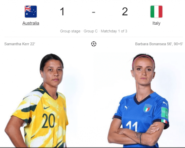 Aus Vs Italy